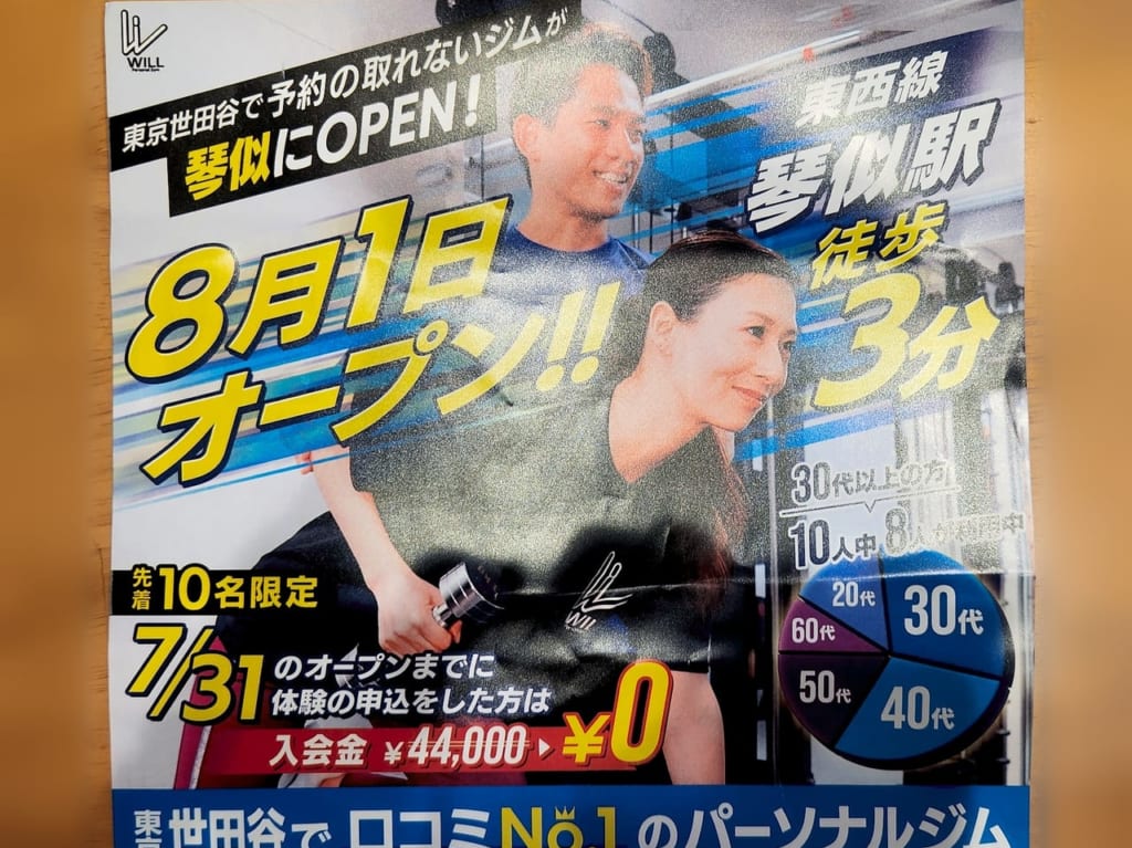 will琴似