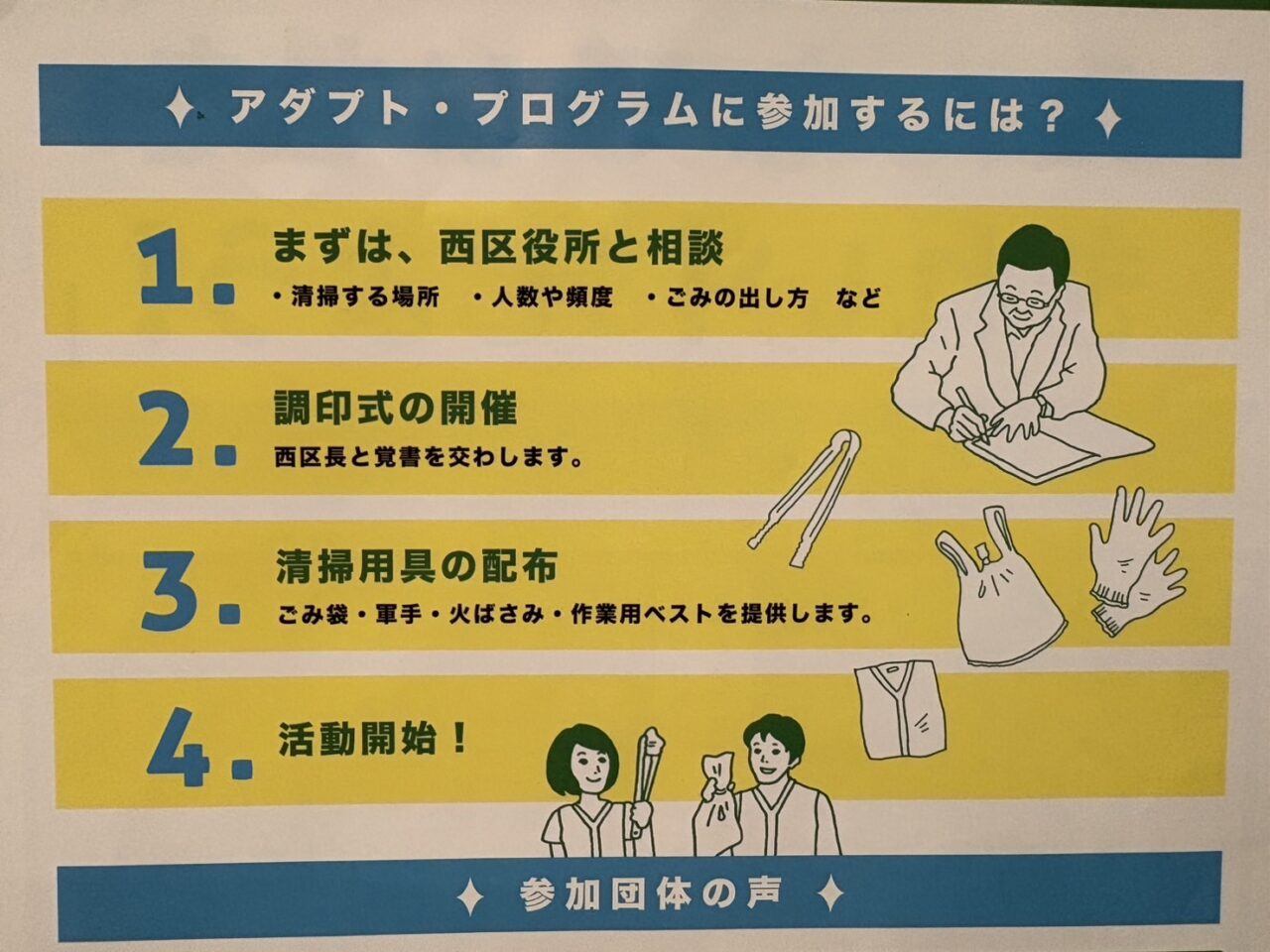 西区アダプト・プログラム
